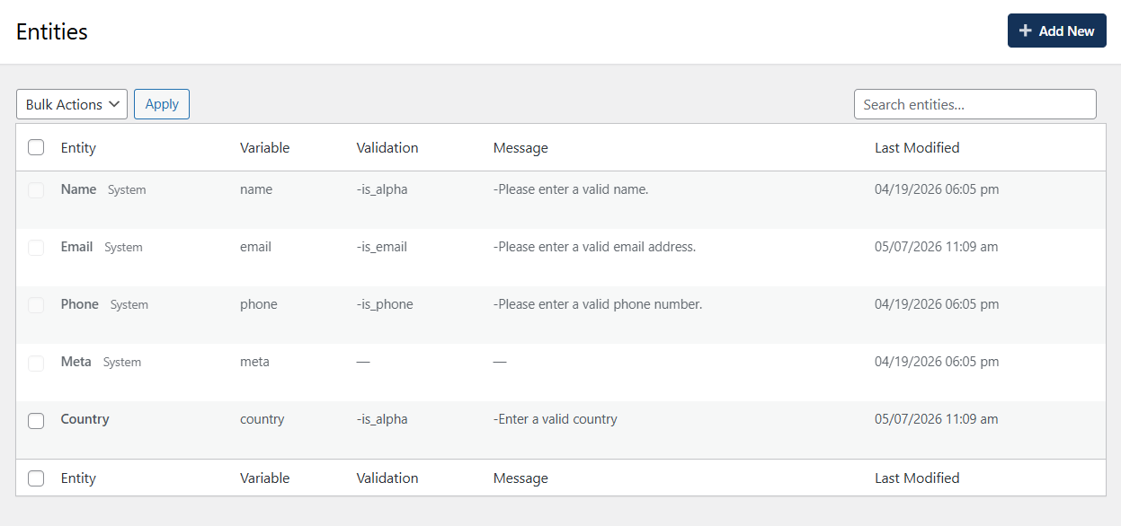 data entities user data