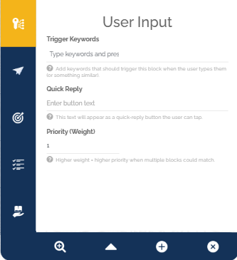 trigger keywords