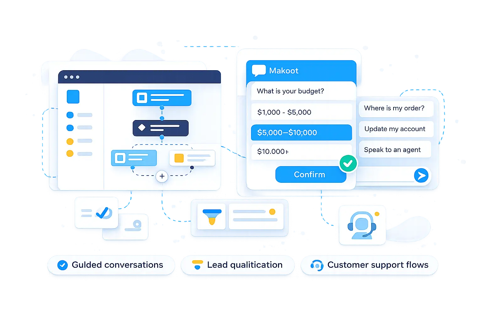 Maxbot chatbot use cases